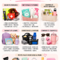 Coffre de voiture bien organisé avec des sacs et des compartiments pour un rangement optimal.