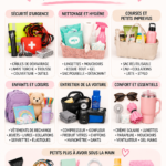 Coffre de voiture bien organisé avec des sacs et des compartiments pour un rangement optimal.